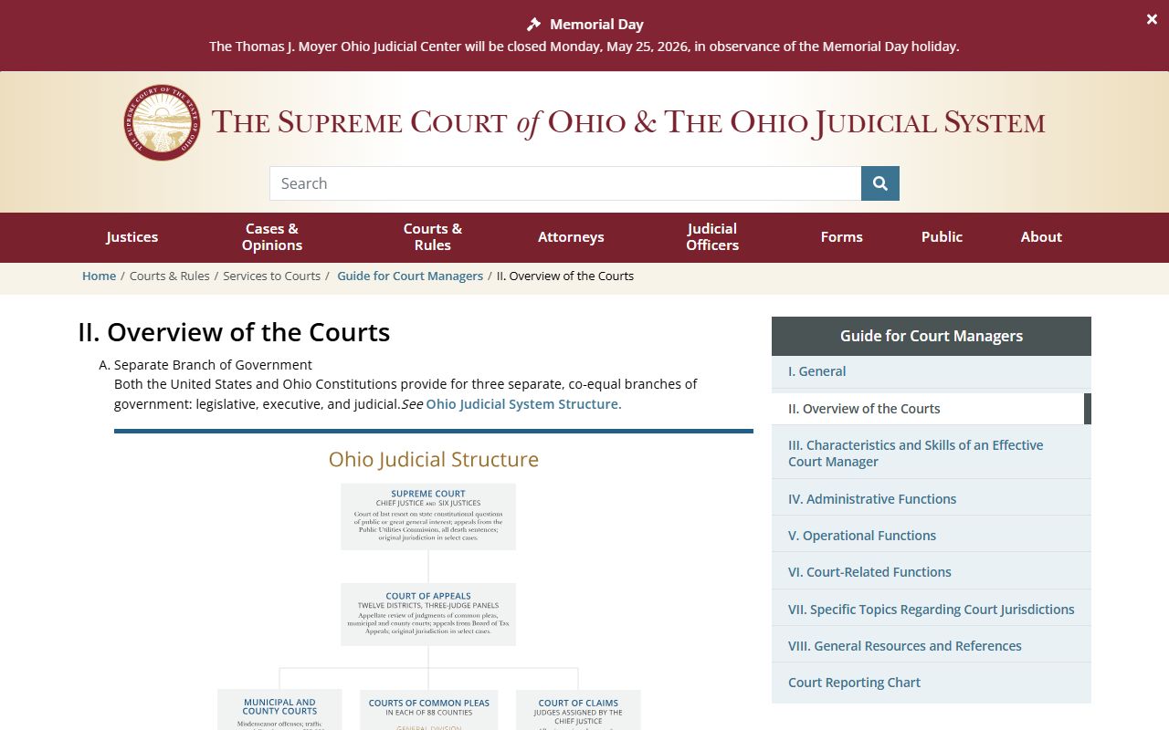 Ohio court hierarchy overview that frames Hamilton County Court records